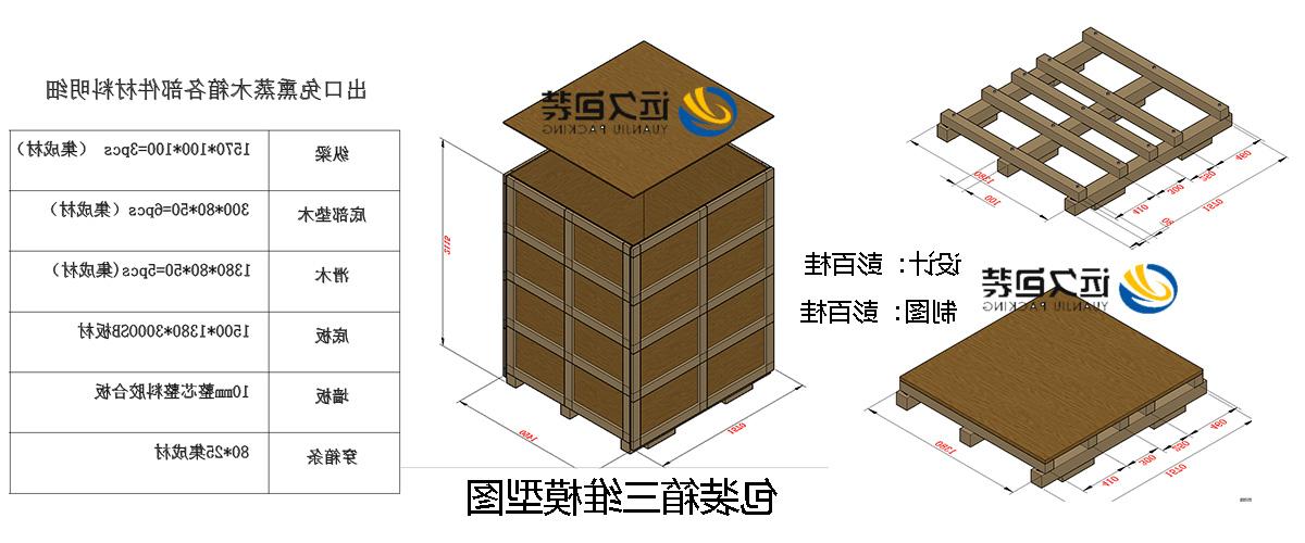 <a href='http://g.greeneandsheppard.com/'>买球平台</a>的设计需要考虑流通环境和经济性